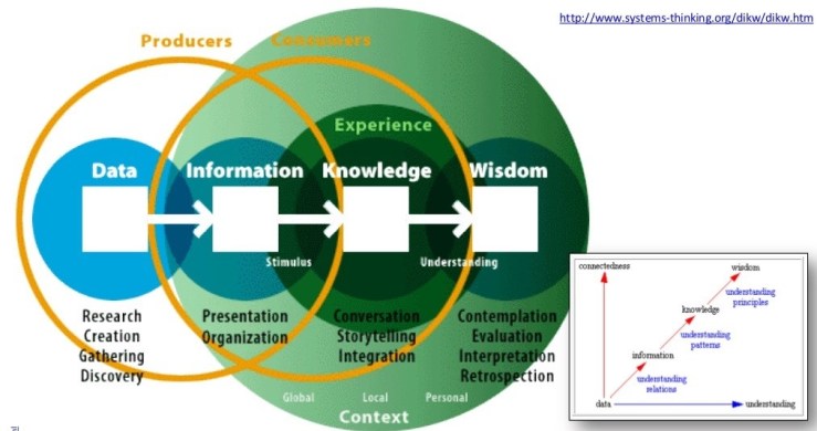 los-datos-son-el-nuevo-petrleo-4-1024