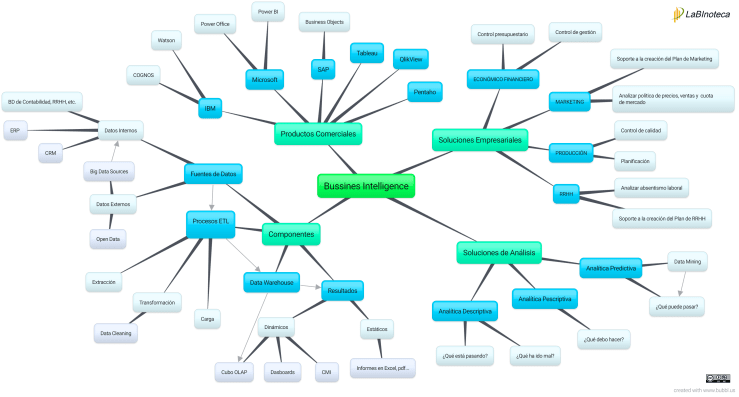 new-mind-map-1_ok